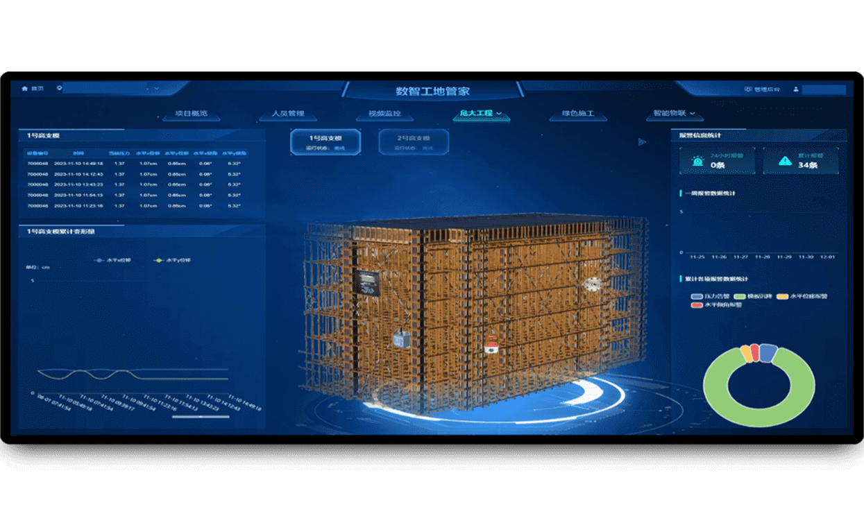 智慧工地數(shù)字化監(jiān)管平臺